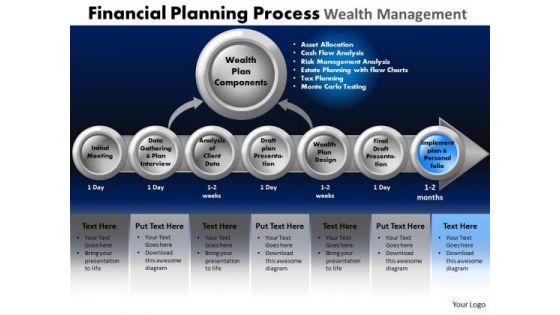 PowerPoint Design Leadership Financial Planning Ppt Slides