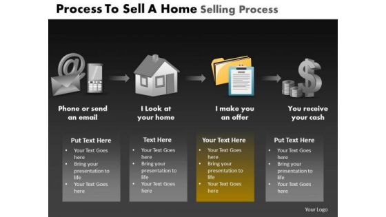 PowerPoint Design Leadership Home Selling Process Ppt Presentation