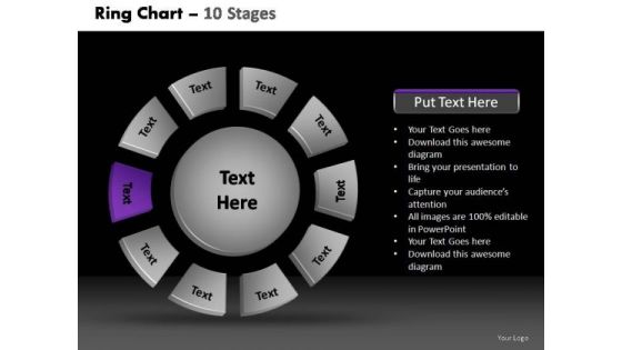 PowerPoint Design Process Donut With Core Ppt Presentation