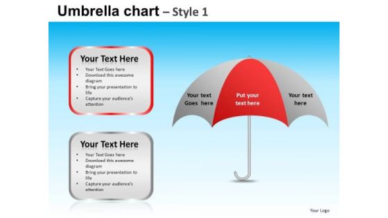 PowerPoint Design Slides Business Competition Umbrella Chart Ppt Presentation Designs