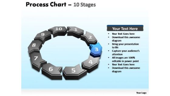 PowerPoint Design Slides Chart Process Chart Ppt Theme