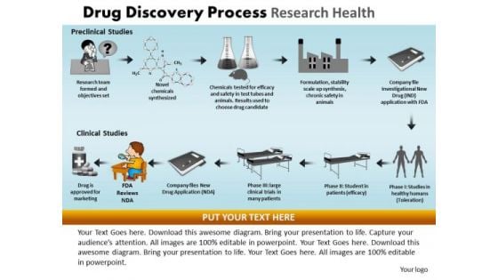 PowerPoint Design Slides Company Drug Discovery Ppt Design