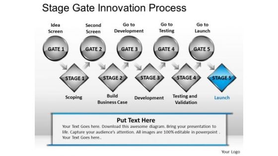 PowerPoint Design Slides Corporate Success Stage Gate Innovation Process Ppt Background