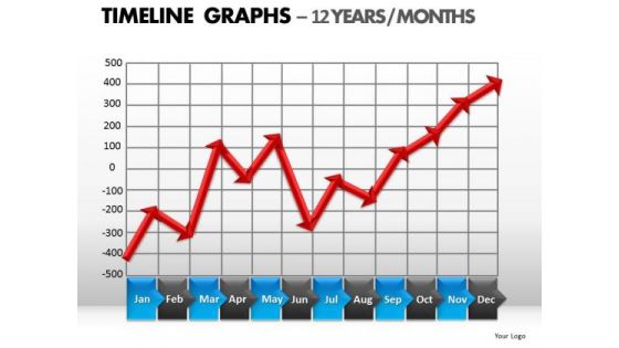 PowerPoint Design Slides Diagram Timeline Graphs Ppt Layouts