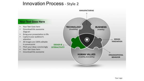 PowerPoint Design Slides Download Innovation Process Ppt Process