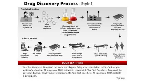 PowerPoint Design Slides Drug Discovery Teamwork Process Ppt Design
