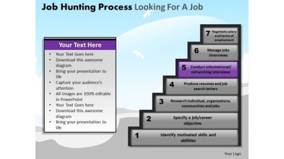 PowerPoint Design Slides Editable Job Hunting Process Ppt Theme