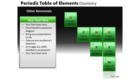 PowerPoint Design Slides Editable Periodic Table Ppt Backgrounds