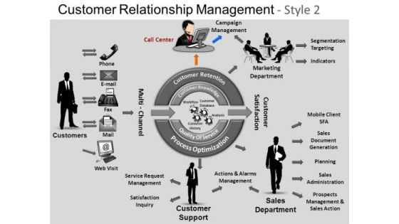 PowerPoint Design Slides Education Customer Relationship Ppt Design Slides PowerPoint Design Slides Education Customer Relationship Ppt Design Slides