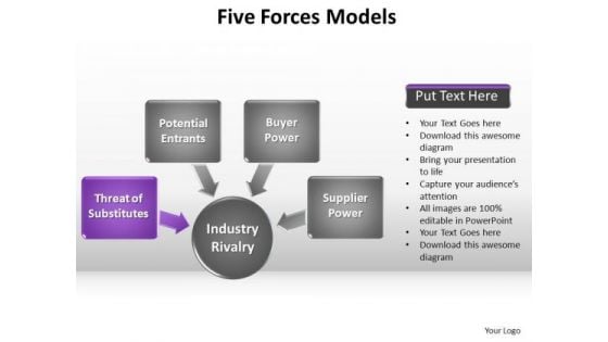 PowerPoint Design Slides Education Forces Models Ppt Slide Designs