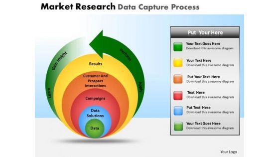 PowerPoint Design Slides Global Market Research Ppt Process