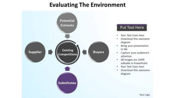 PowerPoint Design Slides Graphic Evaluating The Environment Ppt Template