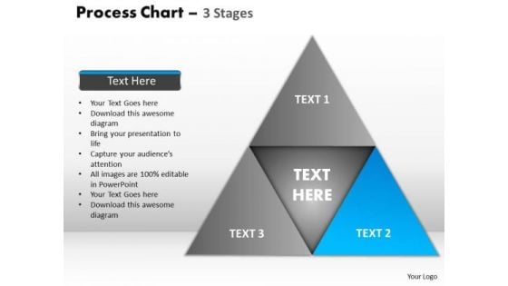 PowerPoint Design Slides Leadership Process Chart Ppt Presentation