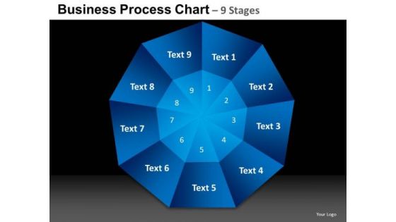 PowerPoint Design Slides Leadership Quadrant Diagram Ppt Slides