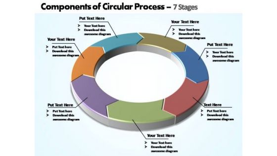 PowerPoint Design Slides Strategy Components Of Circular Ppt Slides