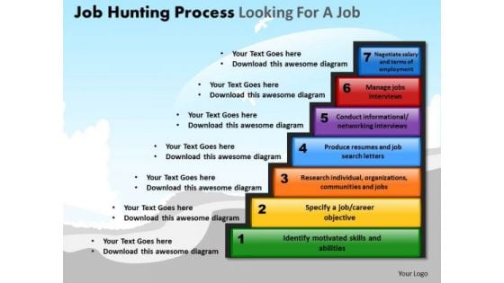 PowerPoint Design Slides Strategy Job Hunting Process Ppt Designs