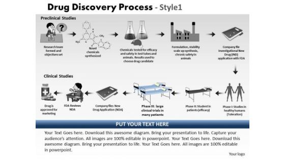 PowerPoint Design Slides Teamwork Drug Discovery Process Ppt Designs