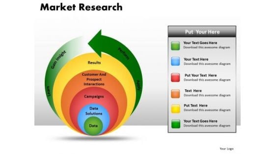 PowerPoint Design Stacked Venn Diagram Ppt Templates