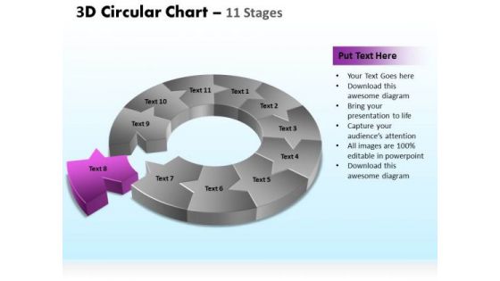 PowerPoint Design Strategy Circular Ppt Templates