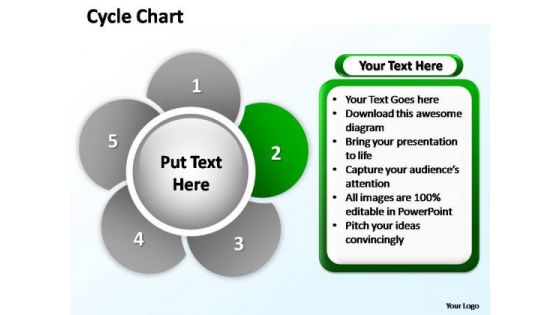 PowerPoint Designs Business Cycle Chart Ppt Slides