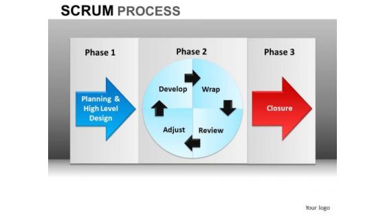 PowerPoint Designs Business Education Scrum Process Ppt Layouts
