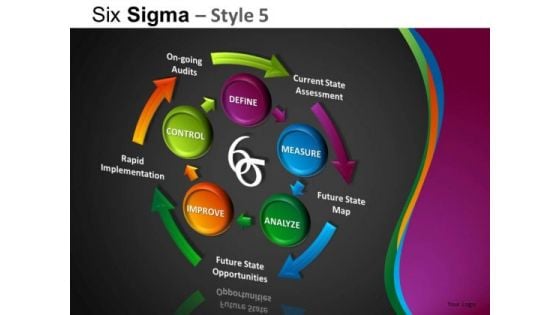 PowerPoint Designs Business Leadership Six Sigma Ppt Slide Designs