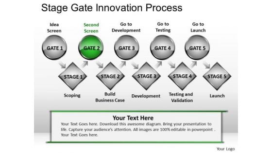 PowerPoint Designs Business Strategy Stage Gate Innovation Process Ppt Designs