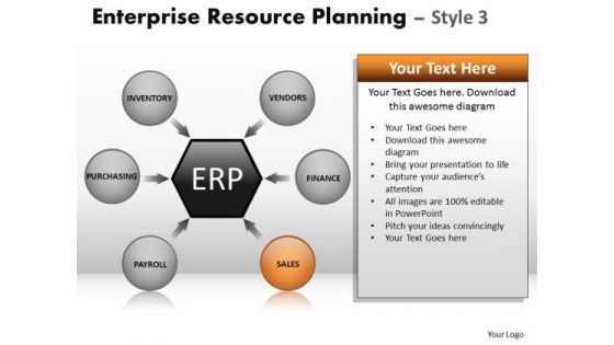 PowerPoint Designs Business Success Enterprise Resource Planning Ppt Template