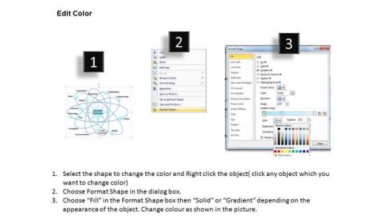 PowerPoint Designs Business Success Scrum Process Ppt Slides