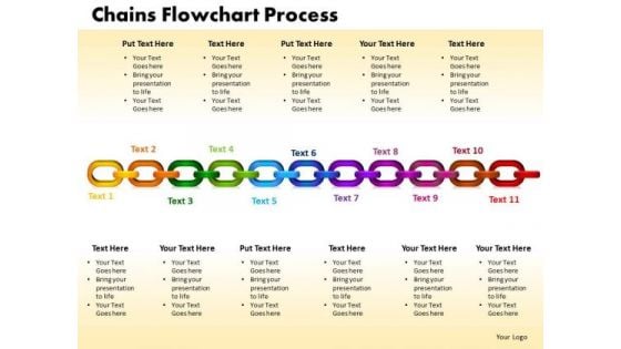 PowerPoint Designs Chains Flowchart Process Marketing Ppt Themes