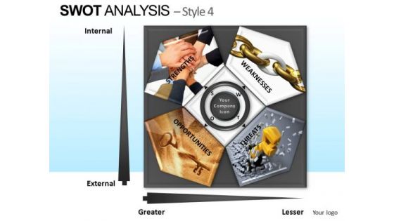 PowerPoint Designs Corporate Strategy Swot Analysis Ppt Themes