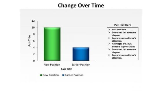 PowerPoint Designs Data Driven Change Over Time Ppt Design