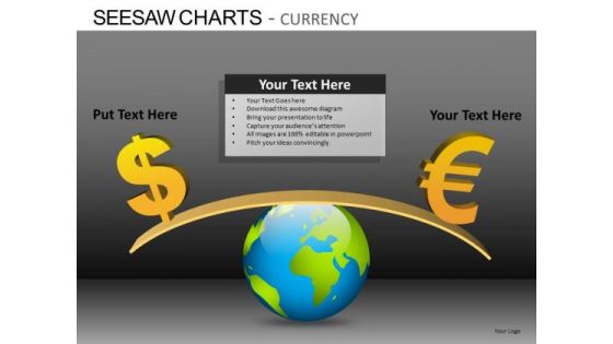 PowerPoint Designs Dollar Euro Seesaw Charts Currency Ppt Templates