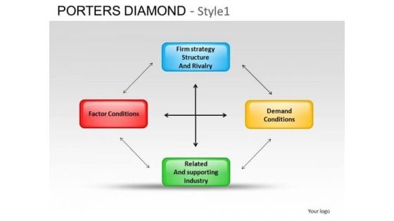 PowerPoint Designs Download Porters Diamond Ppt Theme