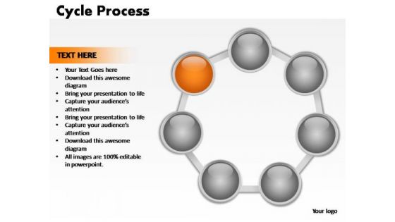 PowerPoint Designs Editable Cycle Process Ppt Backgrounds