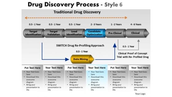PowerPoint Designs Editable Drug Discovery Ppt Slides PowerPoint Designs Editable Drug Discovery Ppt Slides