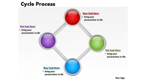 PowerPoint Designs Image Cycle Process Ppt Process