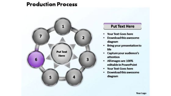 PowerPoint Designs Image Production Process Ppt Presentation