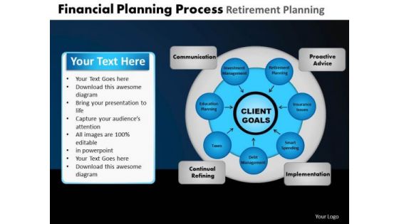 PowerPoint Designs Leadership Financial Planning Ppt Layouts