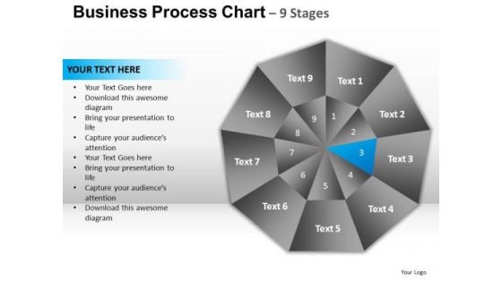 PowerPoint Designs Process Circular Quadrant Ppt Presentation