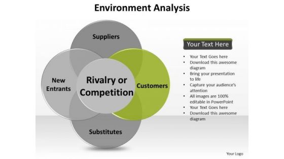 PowerPoint Designs Sales Environment Ppt Themes PowerPoint Designs Sales Environment Ppt Themes