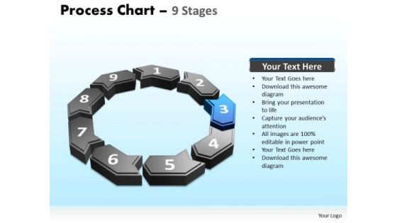 PowerPoint Designs Sales Process Chart Ppt Presentation