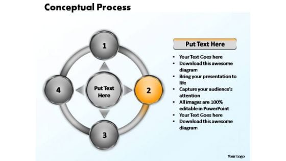 PowerPoint Designs Strategy Conceptual Ppt Backgrounds