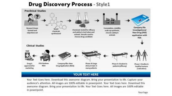 PowerPoint Designs Strategy Drug Discovery Process Ppt Themes