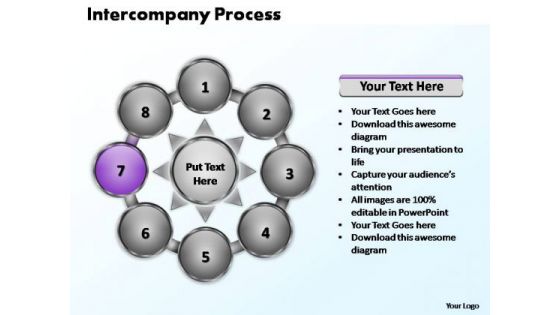 PowerPoint Designs Strategy Intercompany Process Ppt Template
