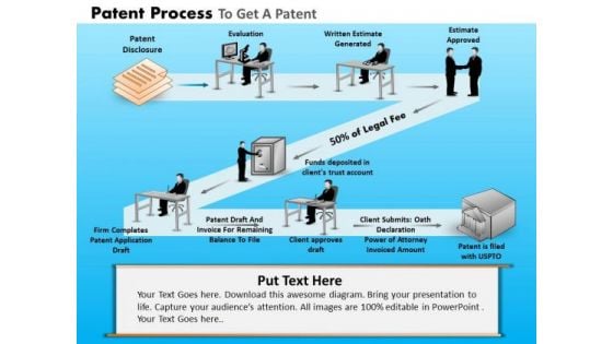 PowerPoint Designs Strategy Patent Process Ppt Layouts