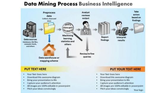 PowerPoint Designs Success Data Mining Process Ppt Slides