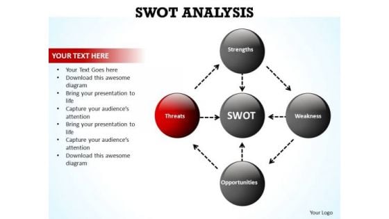 PowerPoint Designs Success Swot Analysis Ppt Backgrounds