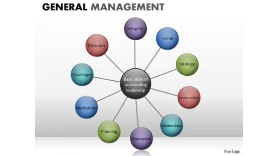 PowerPoint Diagram Wheel And Spokes Ppt Slides