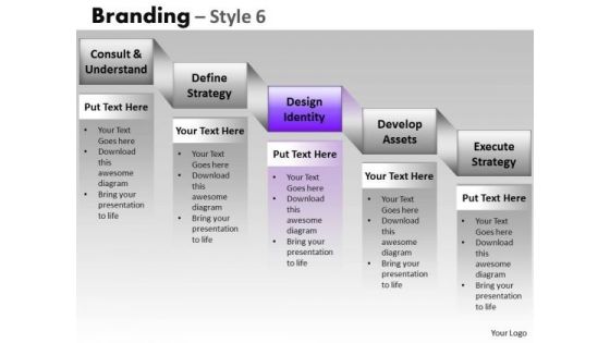 PowerPoint Executive Strategy Branding Ppt Process